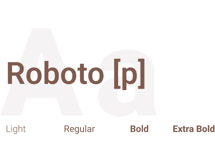 Typography: Roboto font presentation