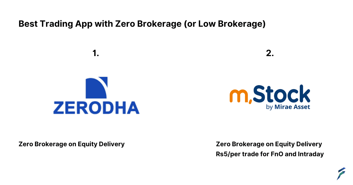 Best Trading App with Zero Brokerage