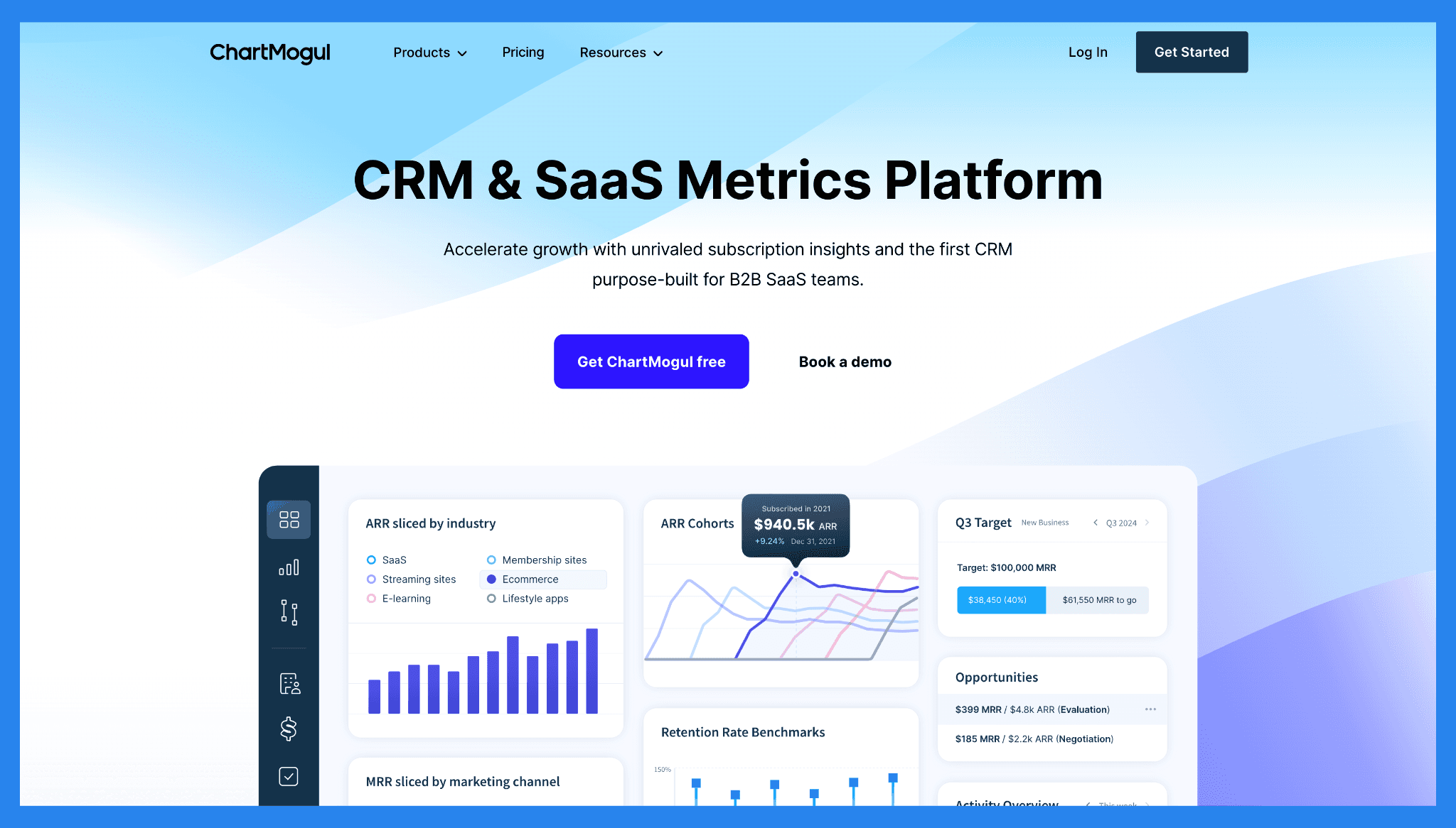ChartMogul – A powerhouse for SaaS metrics and revenue forecasting, with deep integrations for billing data