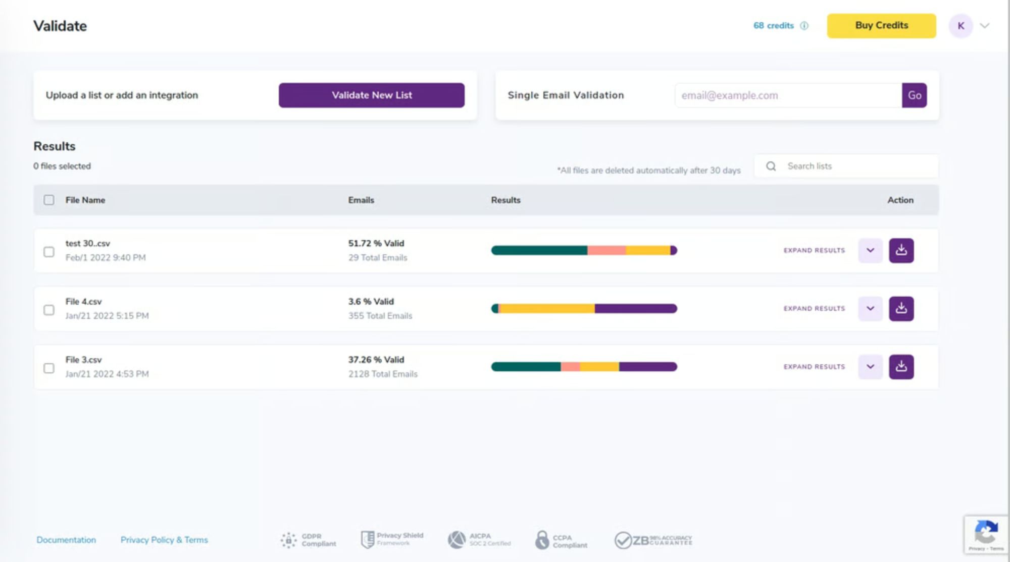 ZeroBounce Email Hygiene Report: An email validation dashboard showing percentages of valid, invalid, and catch-all email statuses for a contact list.