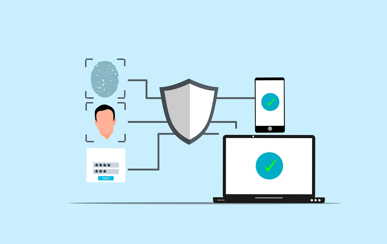 Multi-Factor Authentication Services in Chilliwack