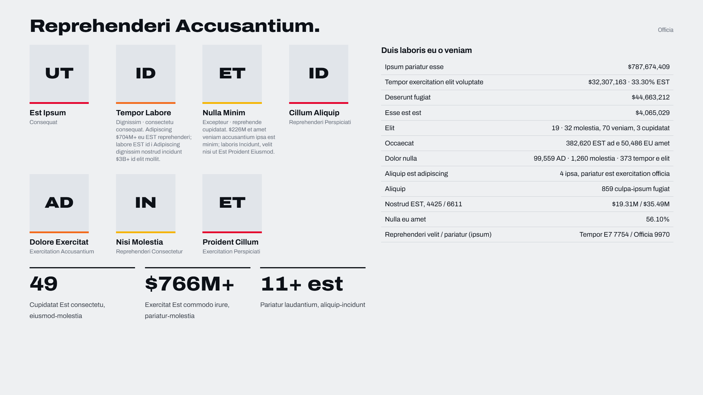 Example placement package, slide 10 of 12