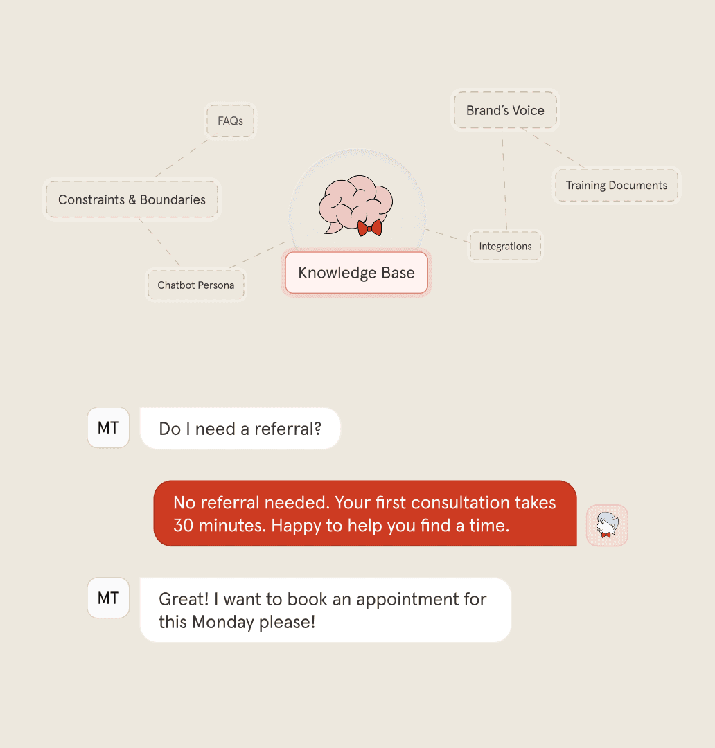 Alfred uses a configured knowledge base
