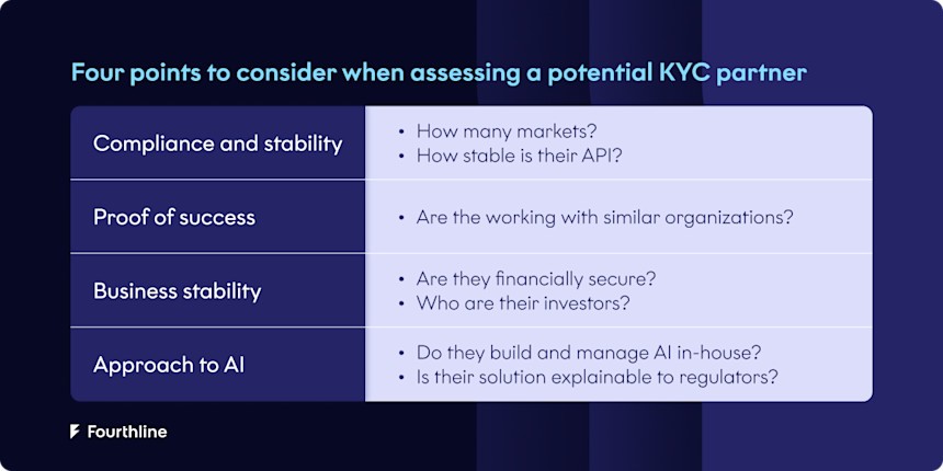 Table displaying the 4 points Tier 2 banks should consider when assessing a potential KYC partner