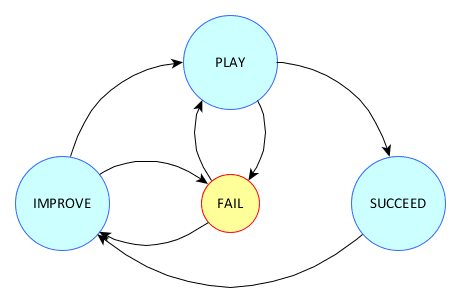 hyper_loop-6798790