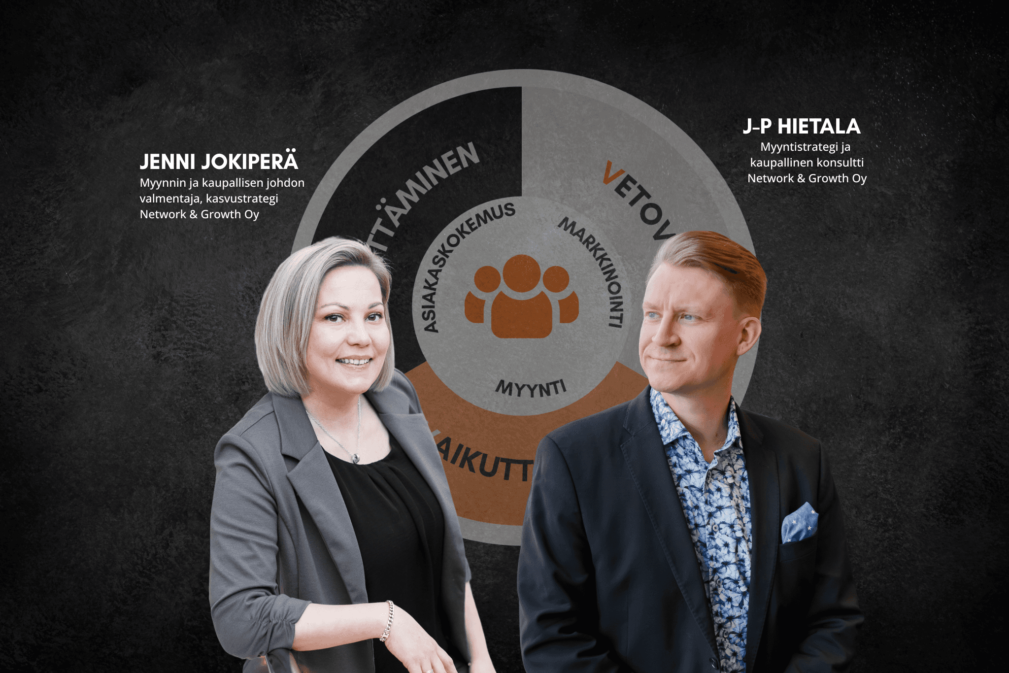 Webinaari: Kaupallinen auditointi paljastaa miksi myynti ei skaalaudu