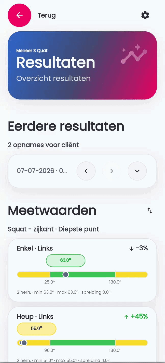 App meetwaarden en resultaten