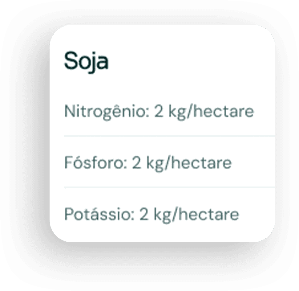 descrição soja nitrogenio fósforo potássio
