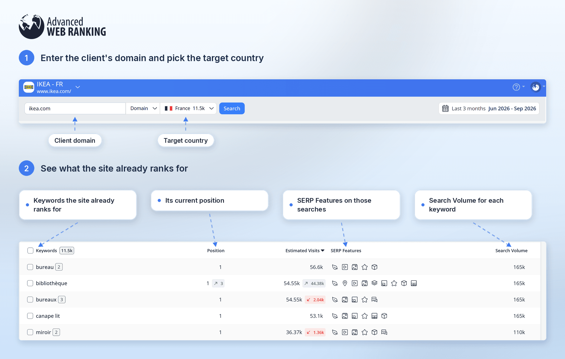 how-to-use-keyword-research-in-awr