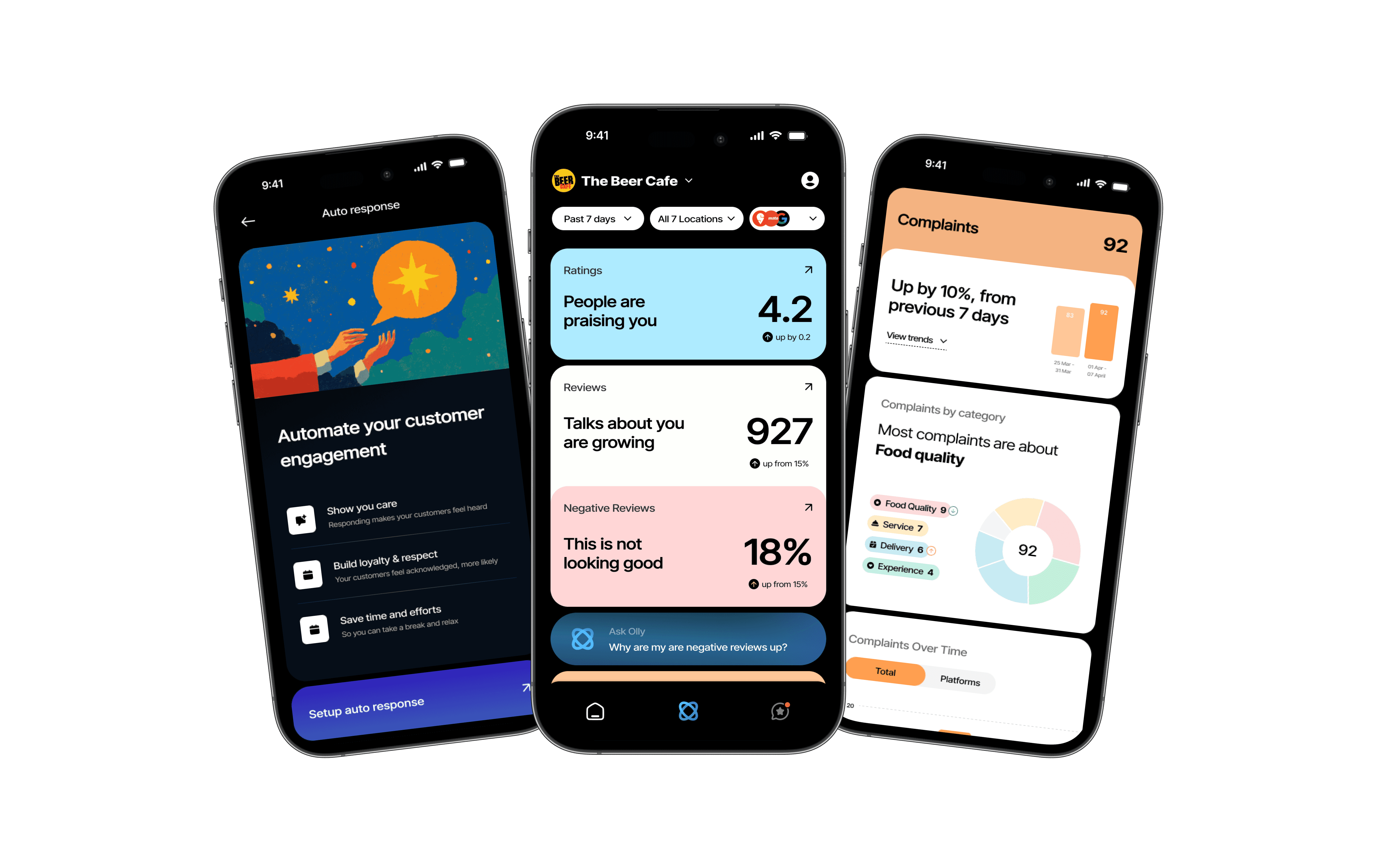 Image of Mobile Phones