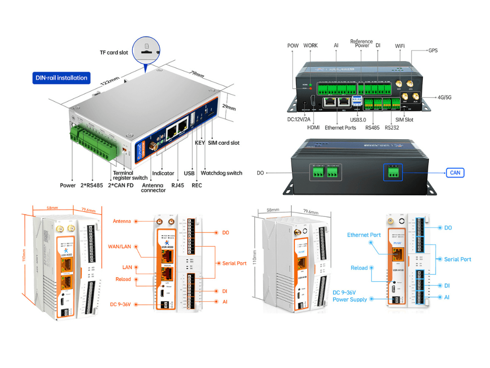 Heavy-duty industrial valve for fluid control by APS Technology