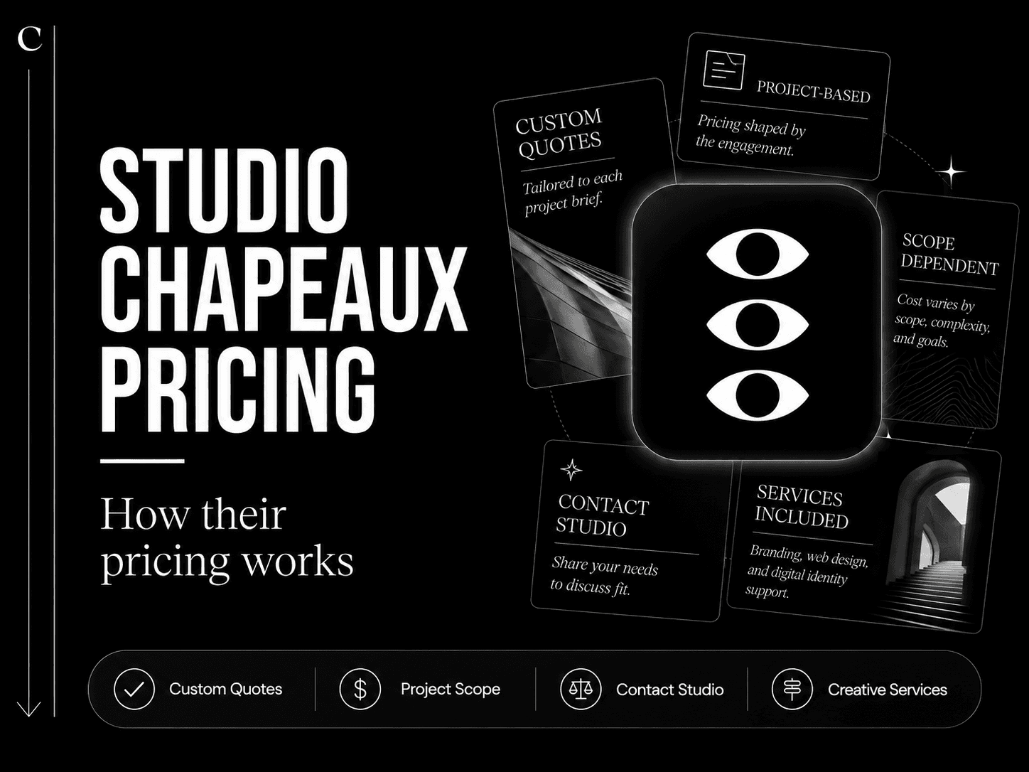 Studio Chapeaux pricing and services breakdown