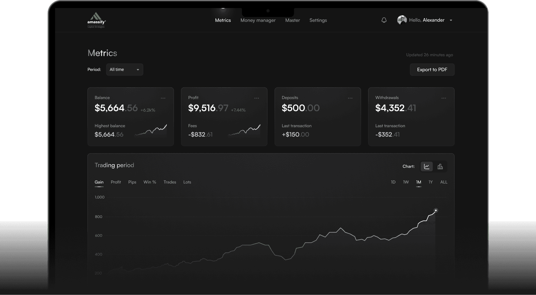 Dashboard-image