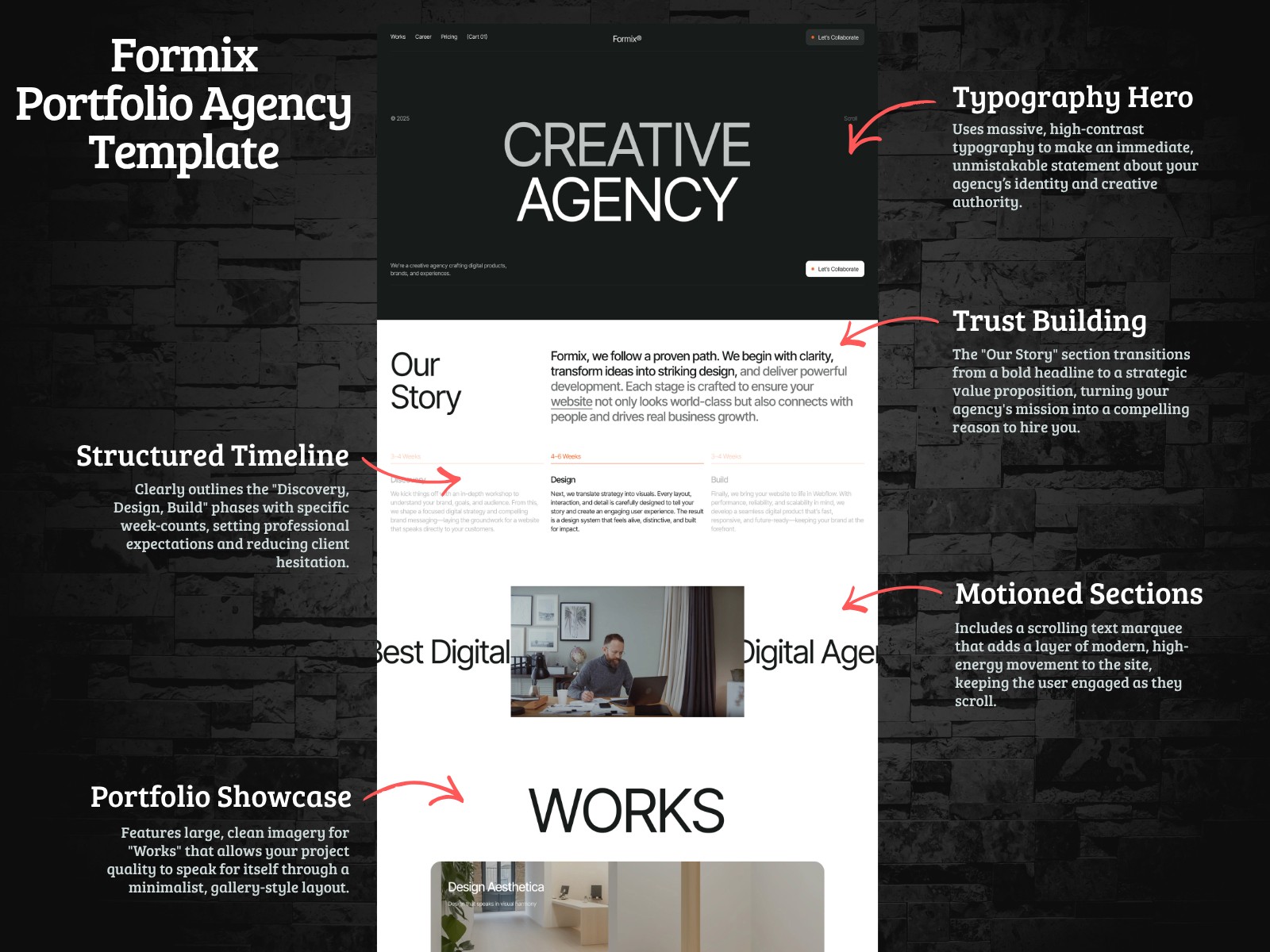 Formix Co