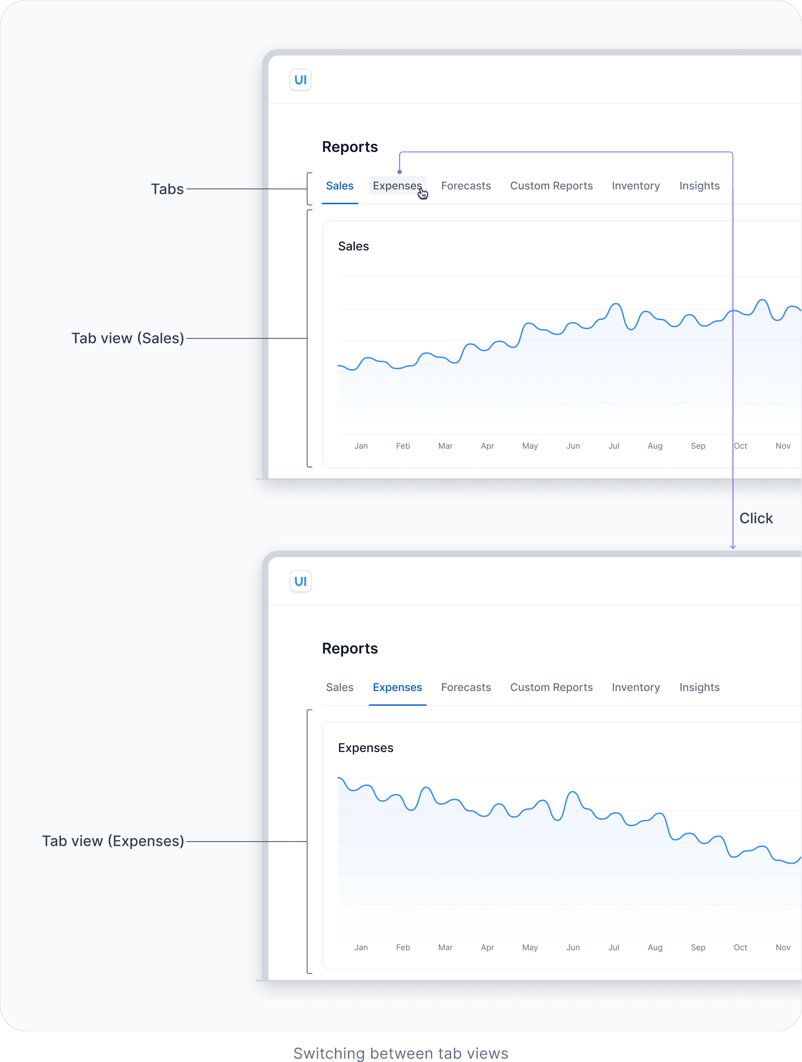Tabs and tab views