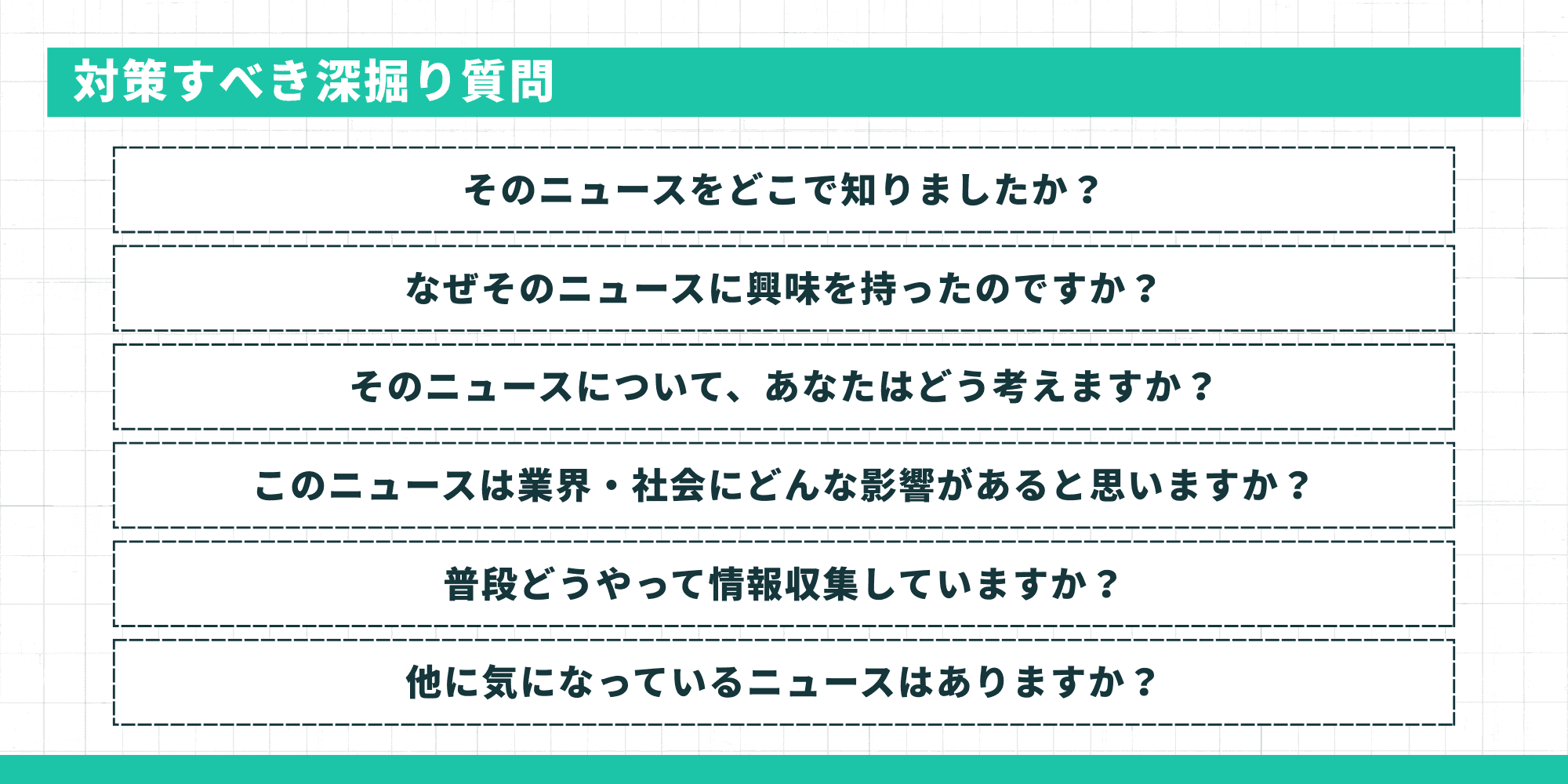 対策すべき深掘り質問。そのニュースをどこで知りましたか?、なぜそのニュースに興味を持ったのですか?、そのニュースについて、あなたはどう考えますか?、このニュースは業界・社会にどんな影響があると思いますか?、普段どうやって情報収集していますか?、他に気になっているニュースはありますか?