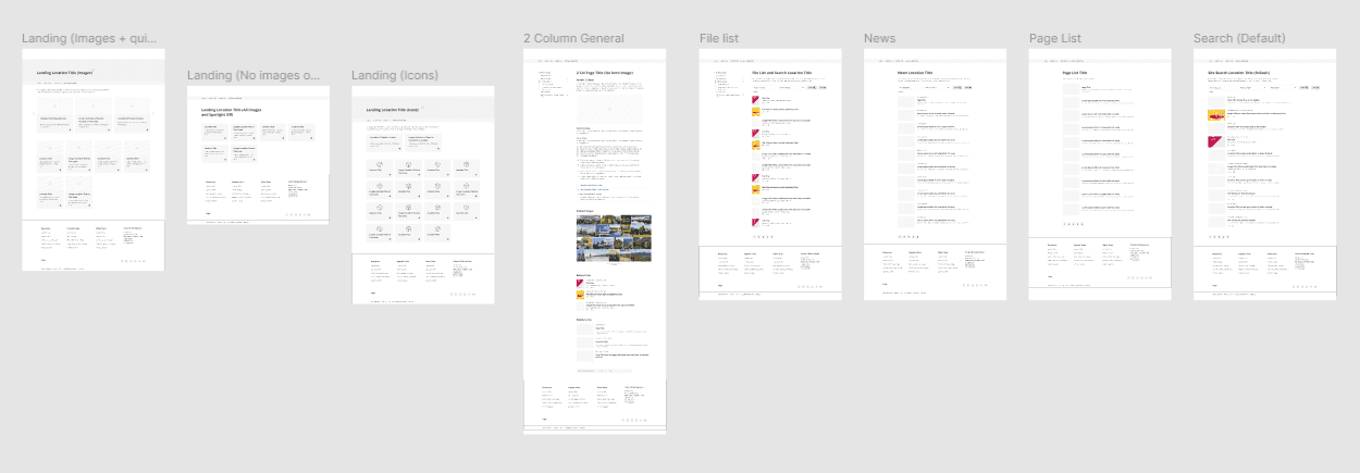 Wireframes of other templates