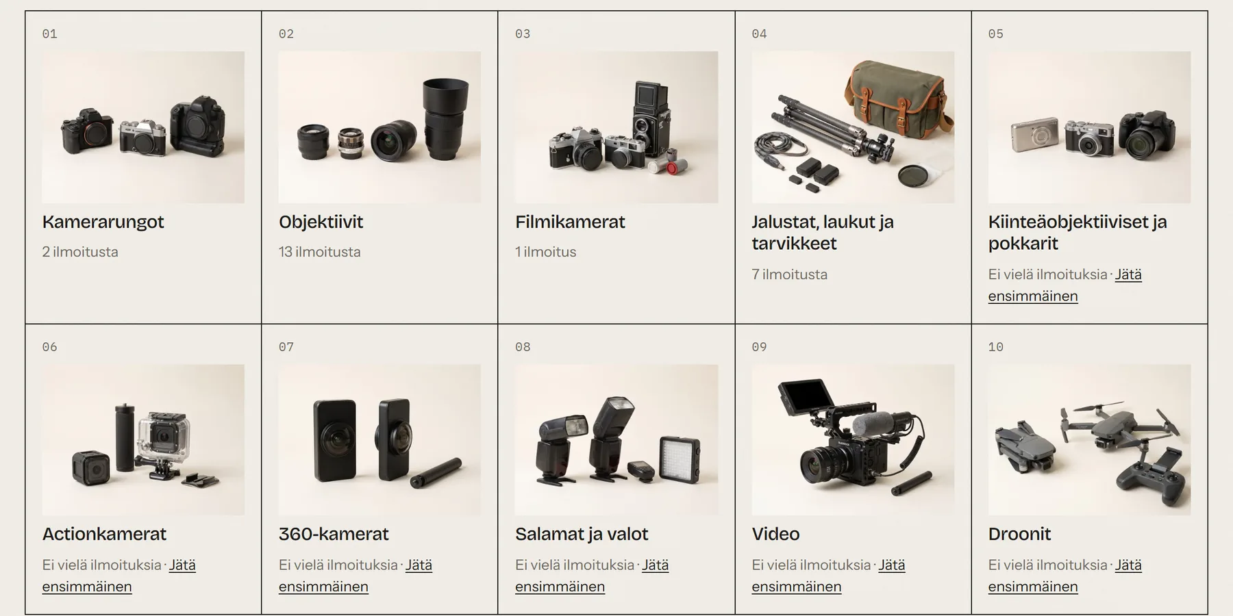 Kuvauksiin.fi:n kategoriat