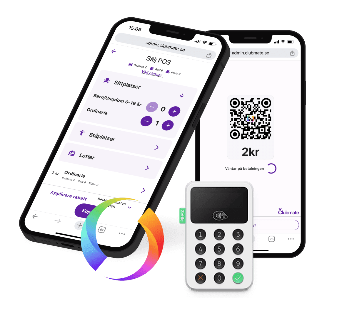 Försäljning på plats