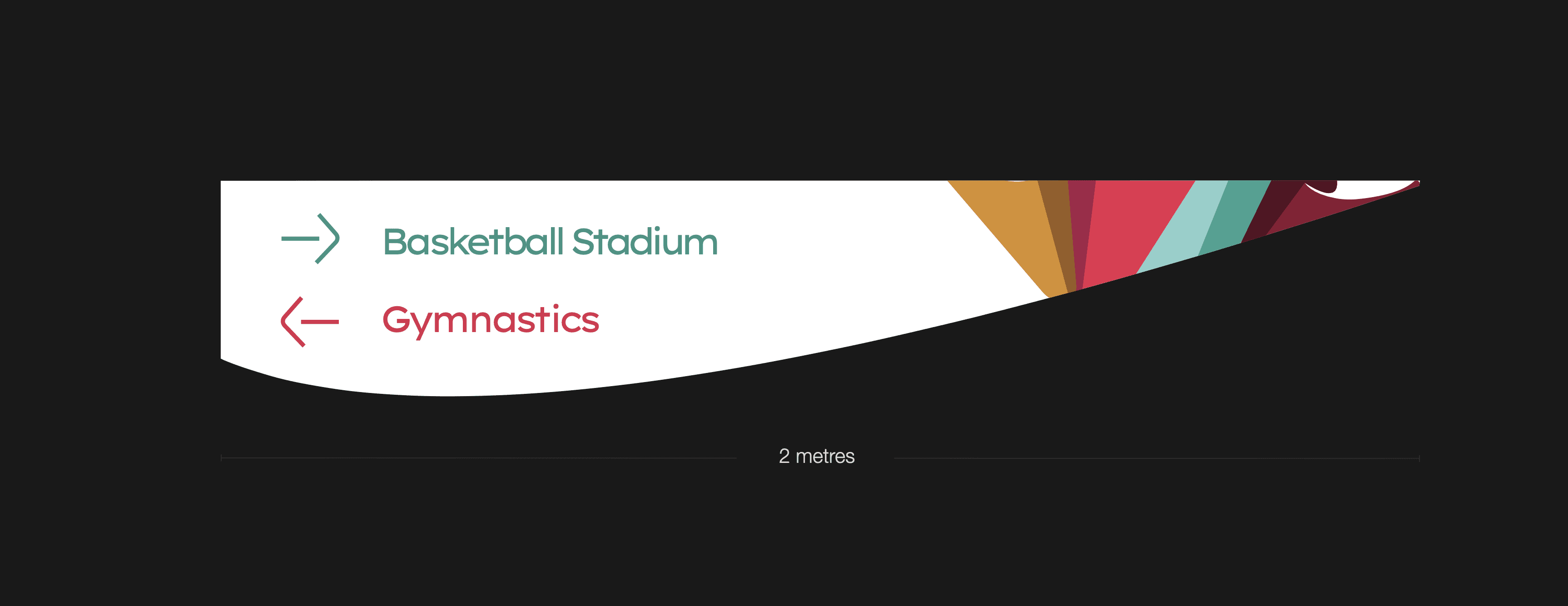 brisbane olympics 2032 logo & brand design concept - sign design