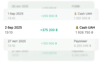 cash photo Finmap