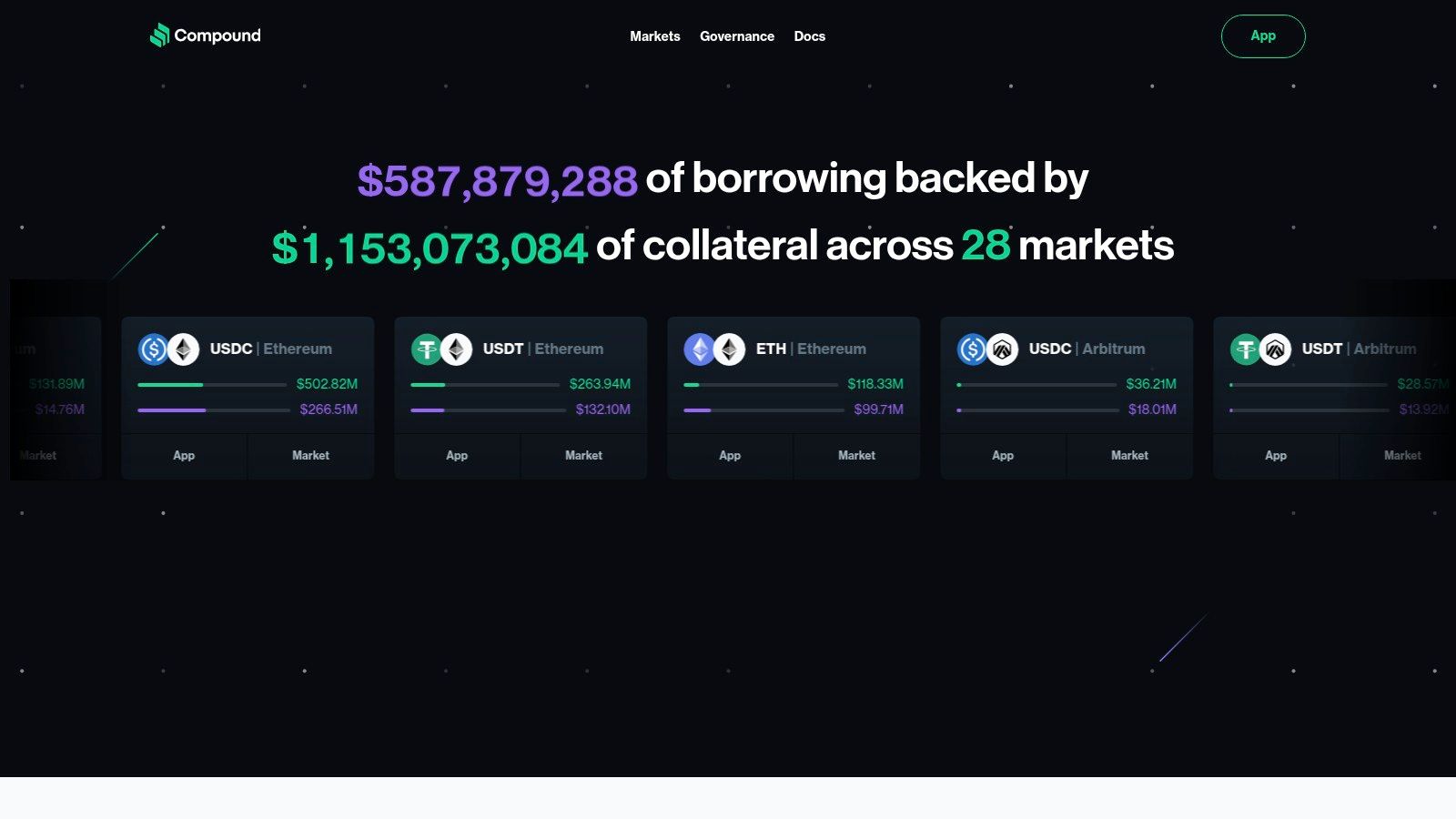 Compound v3 (Comet) for USDC