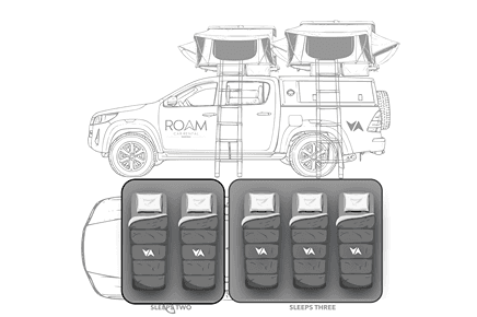 Hilux 2 pax setup