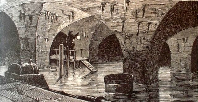 Réservoirs Ménilmontant