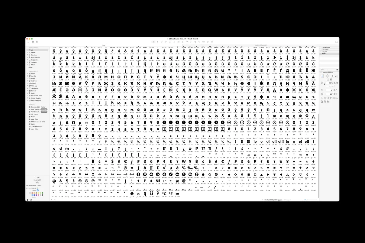 Oktah Round character set