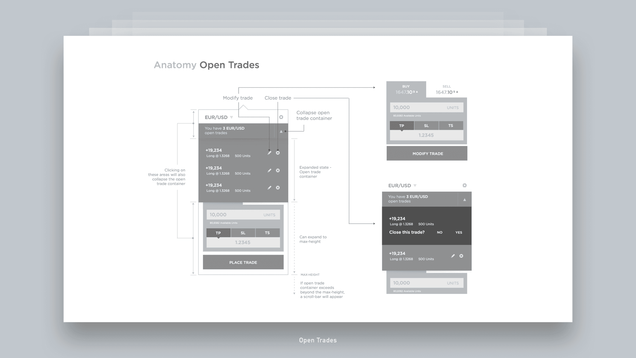 Forex Trade Anywhere - Jian Adornado