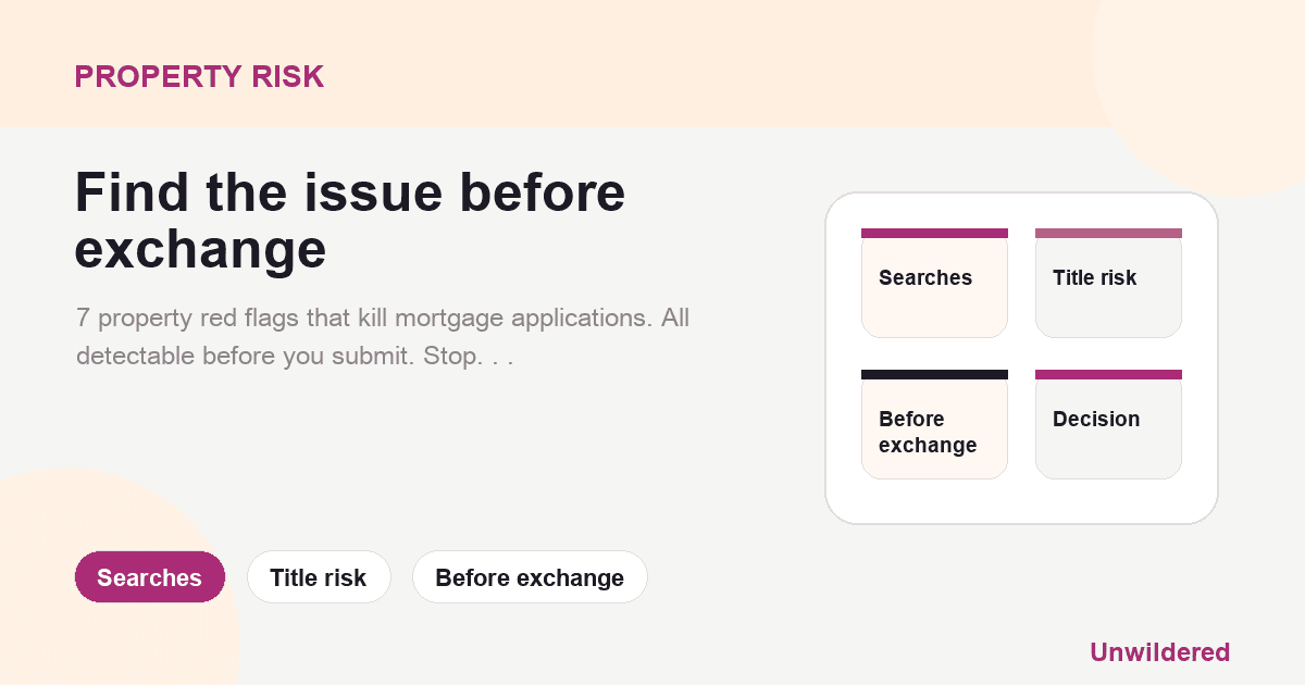 Explainer card for Best AI for Mortgage Brokers in 2026: Screen Properties for Lender Red Flags Before You Submit: Searches, Title risk, Before exchange.