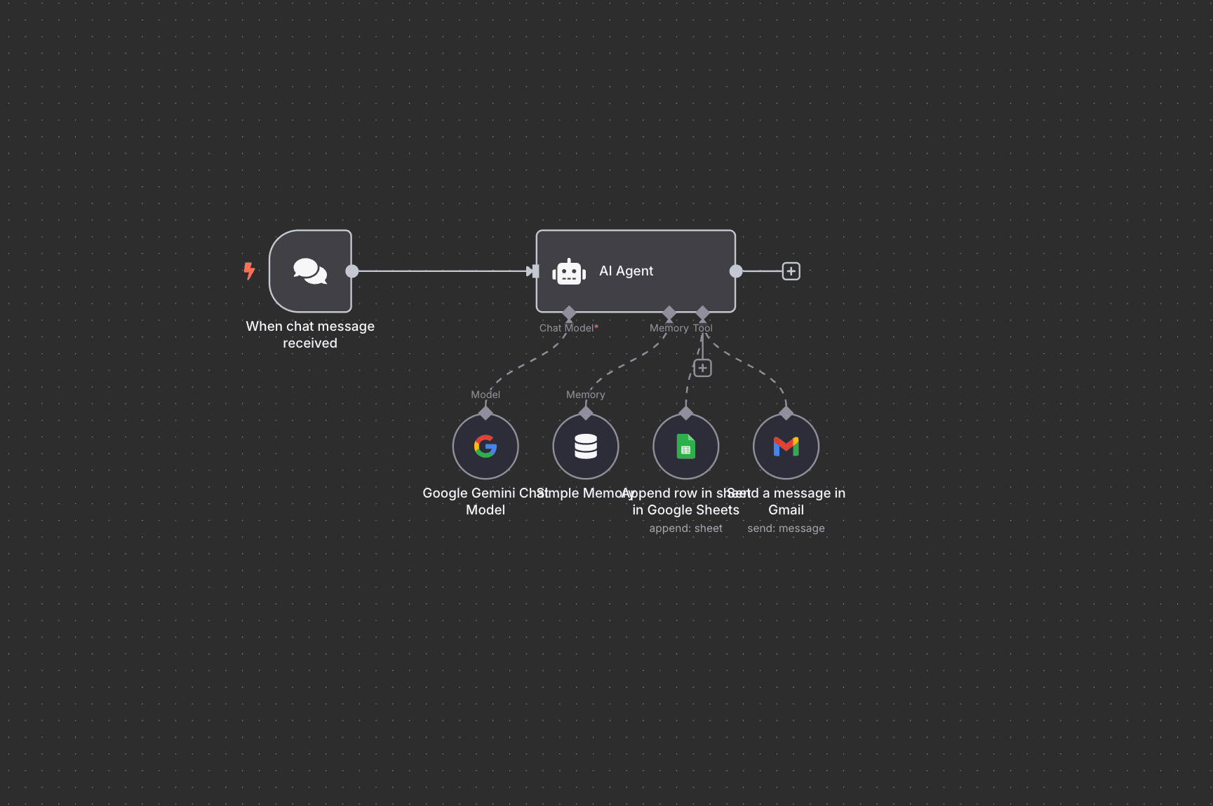 TidyGPT - Buljk Archive ChatGPT Conversations