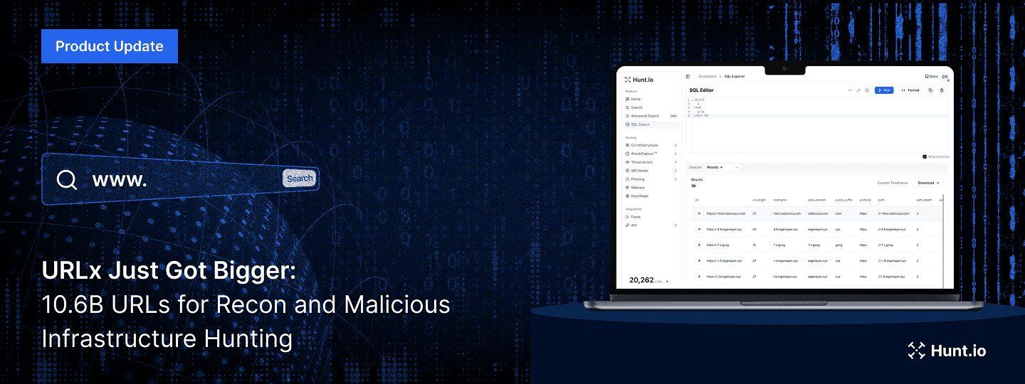 Reimagining Hunt.io: Built around our infrastructure-first approach to threat intelligence.