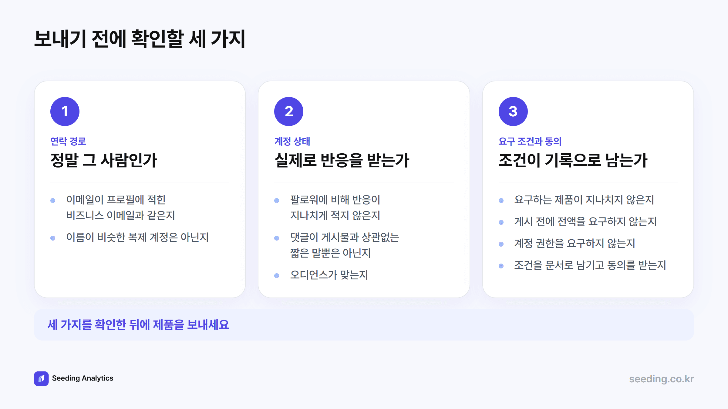 먼저 온 연락을 확인하는 세 가지: 정말 그 사람인지(연락 경로), 계정이 실제로 반응을 받는지(계정 상태), 조건이 기록으로 남는지(요구 조건과 동의)