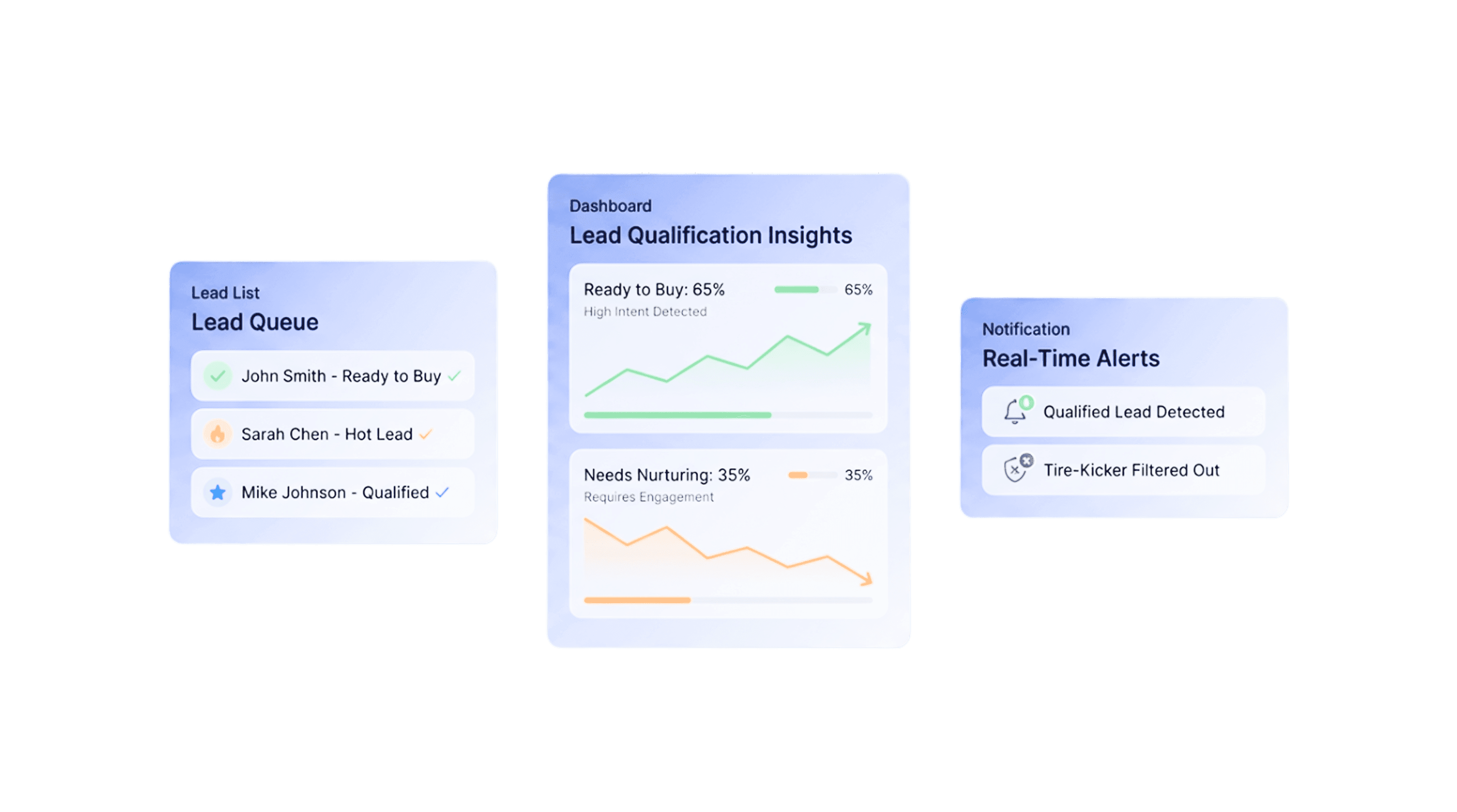 Logos of tools outward, illustrating easy integration with no engineering required.