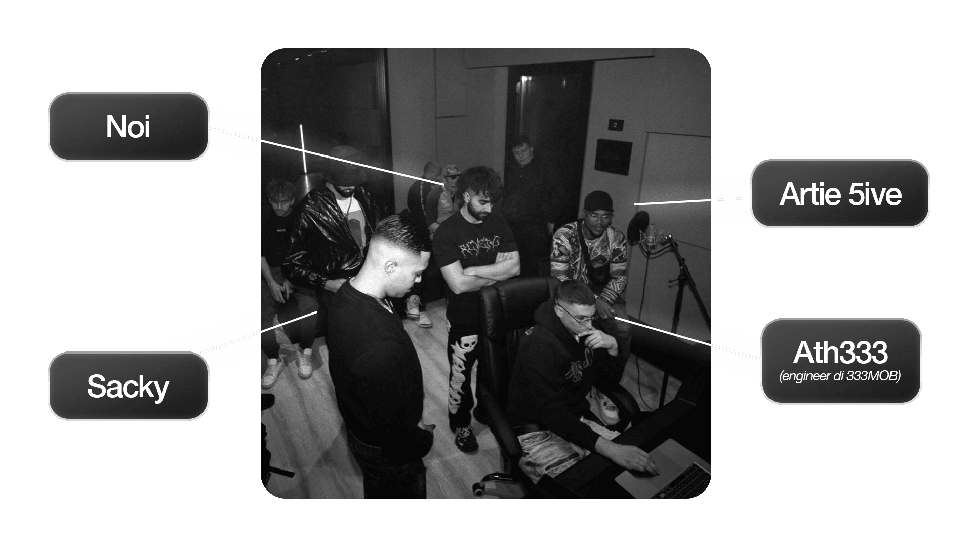 Hypn Academy - Hypn Studio Session