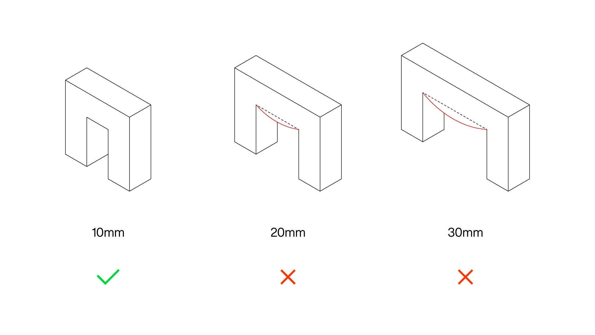 3d printing tips bridging