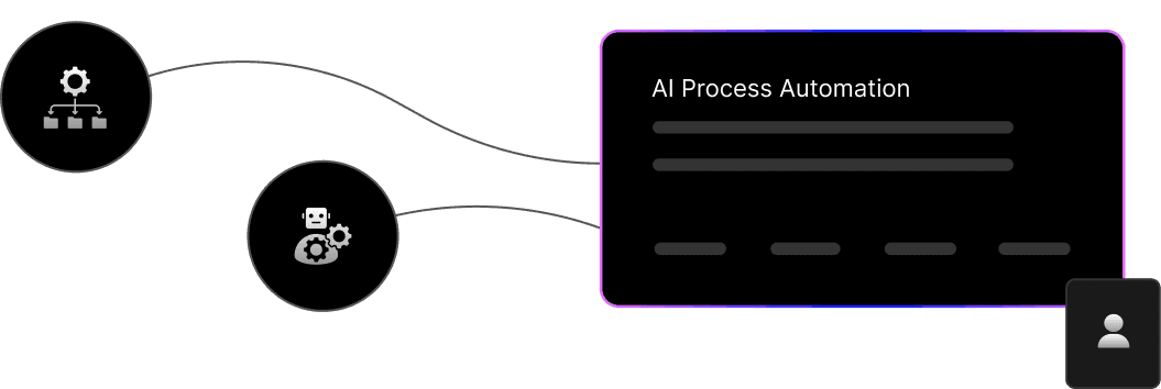 Chatbots and Virtual Assistants