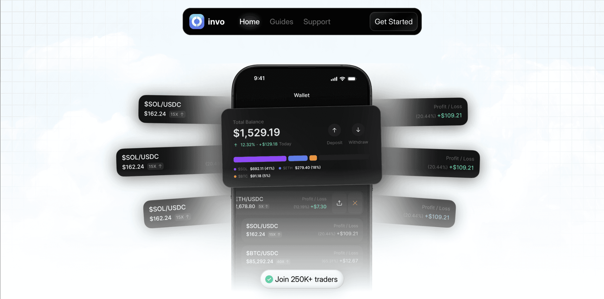 Invo Log In Invo - Where Traders are Made.