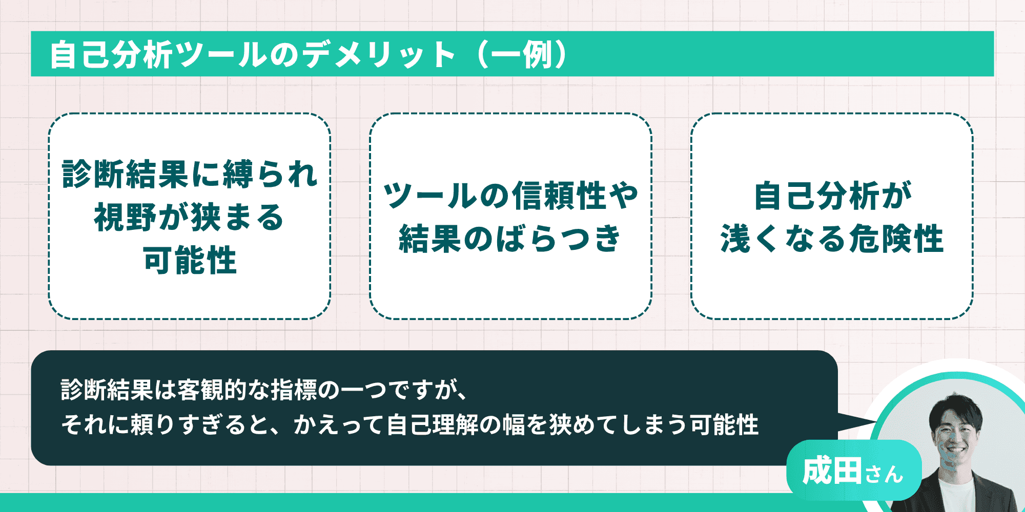 自己分析ツールのデメリット（一例）：診断結果に縛られ視野が狭まる可能性、ツールの信頼性や結果のばらつき、自己分析が浅くなる危険性