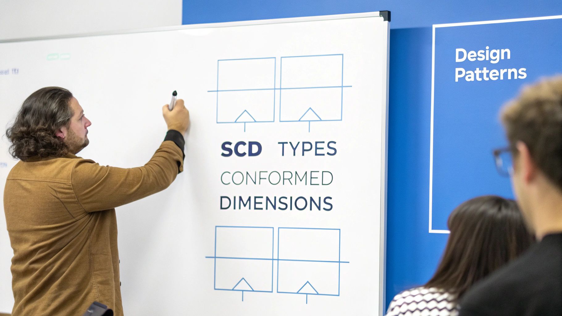 An instructor explains data warehouse concepts, including SCD types and dimensions, on a whiteboard during a lecture.