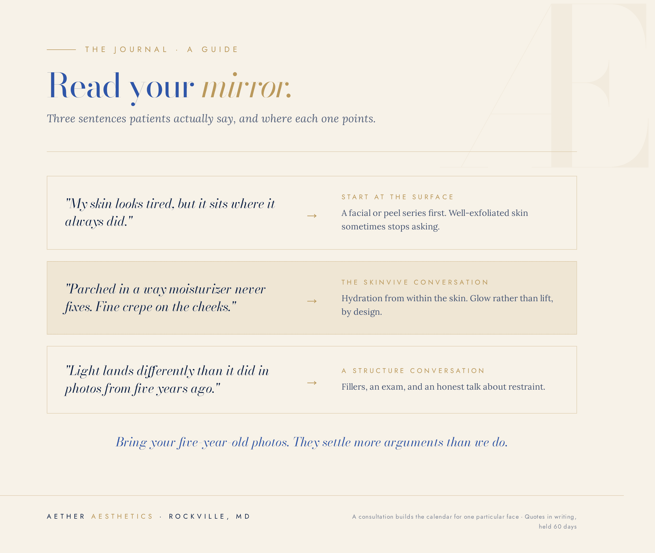 Read your mirror: matching the concern to the treatment depth