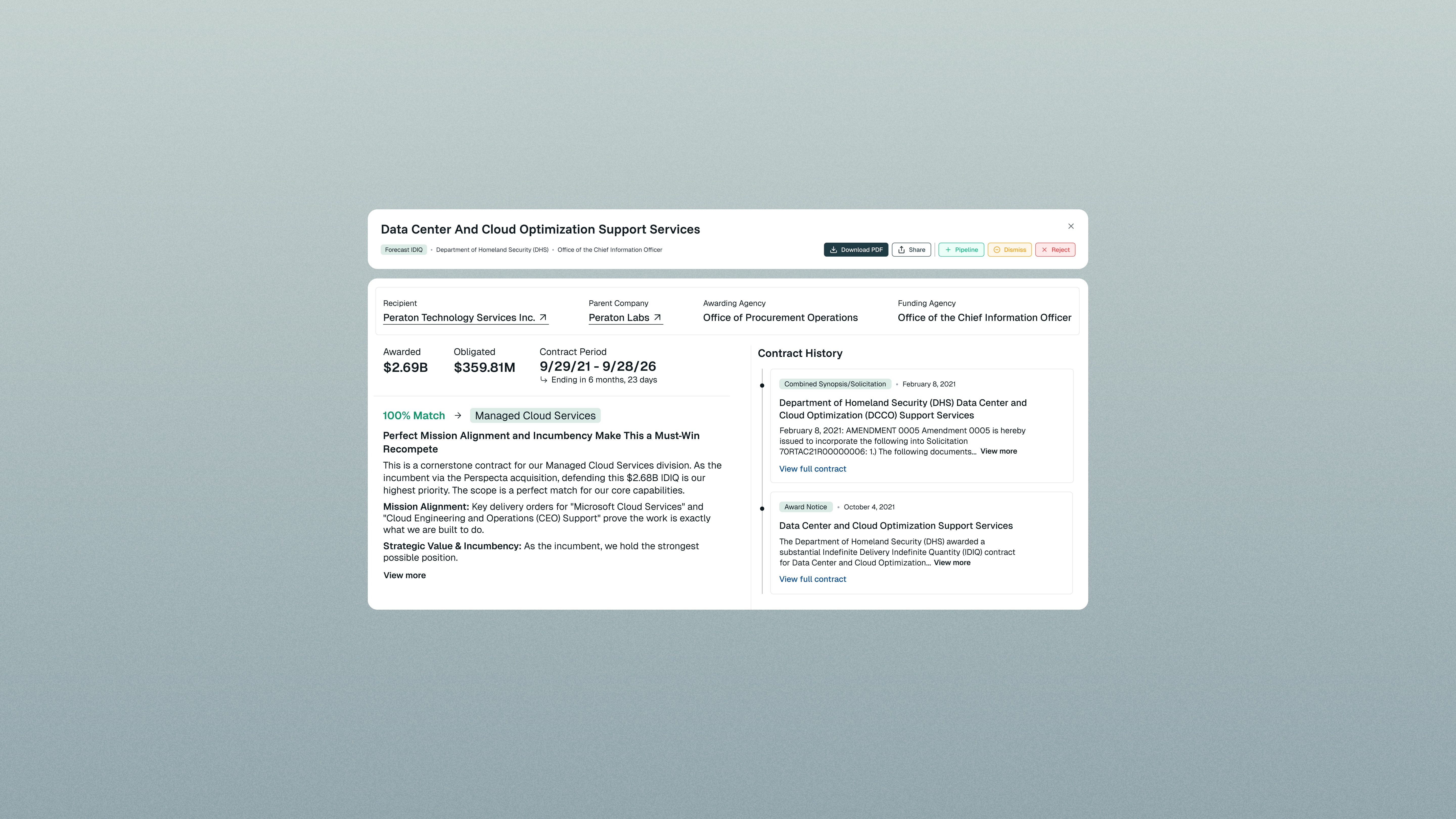 Mockup of the PEO Directory