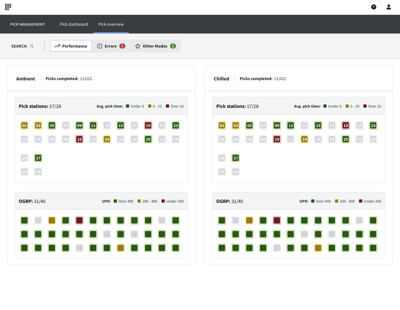 The image featured in the carousel #3
