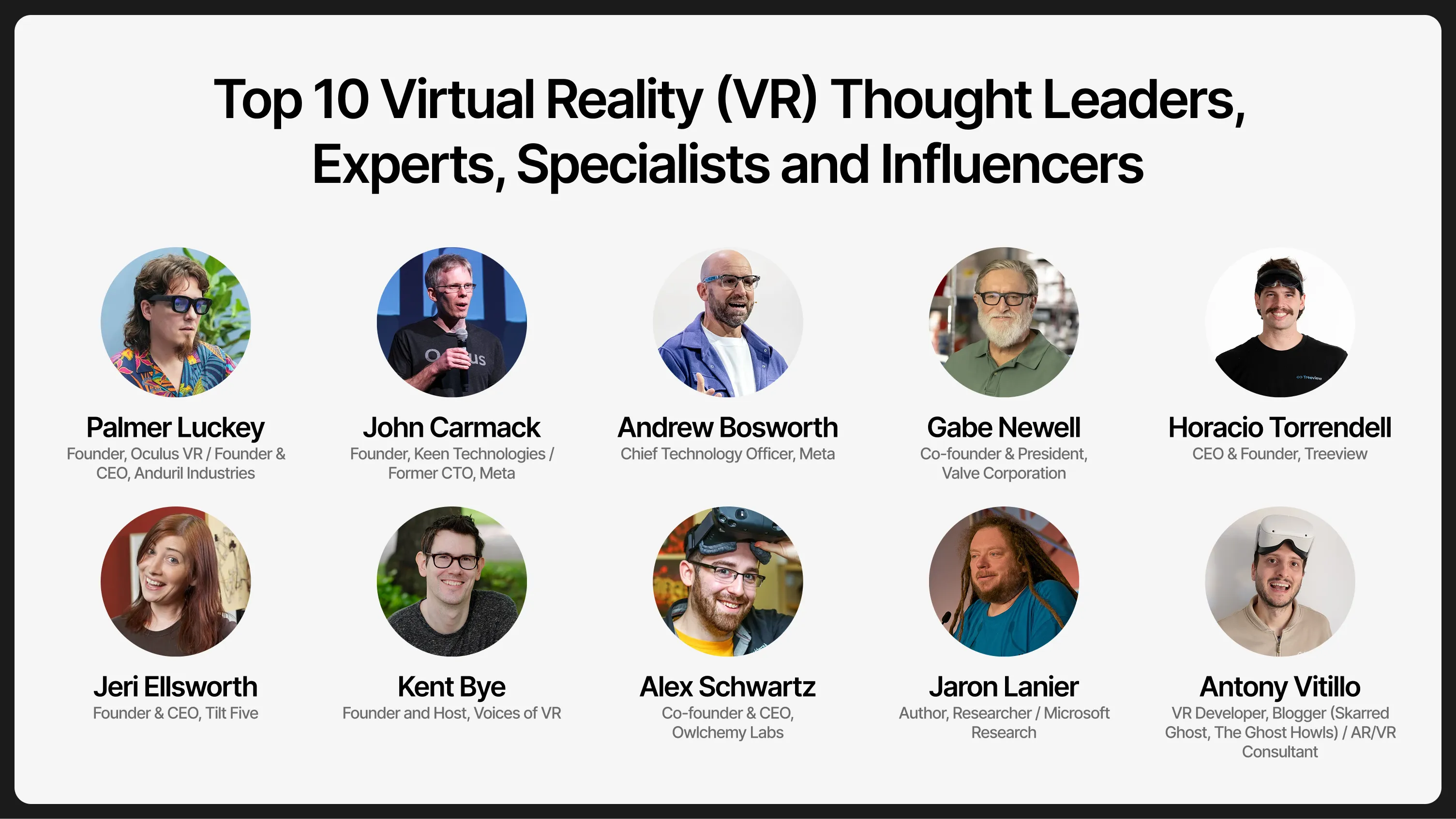Infographic ranking the top 10 VR thought leaders with names, roles, and contributions to virtual reality development.