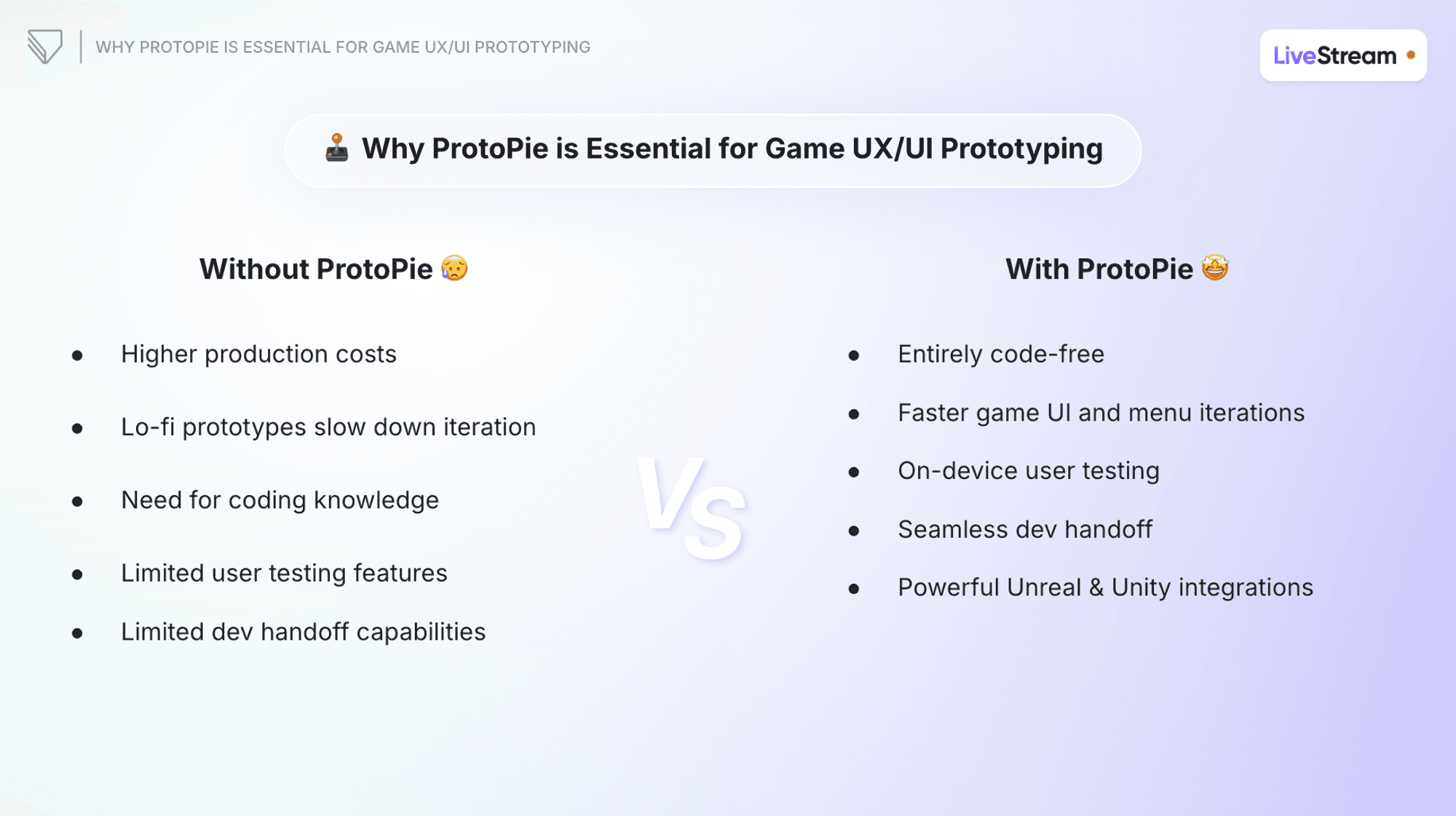 Essential benefits of ProtoPie in game development.