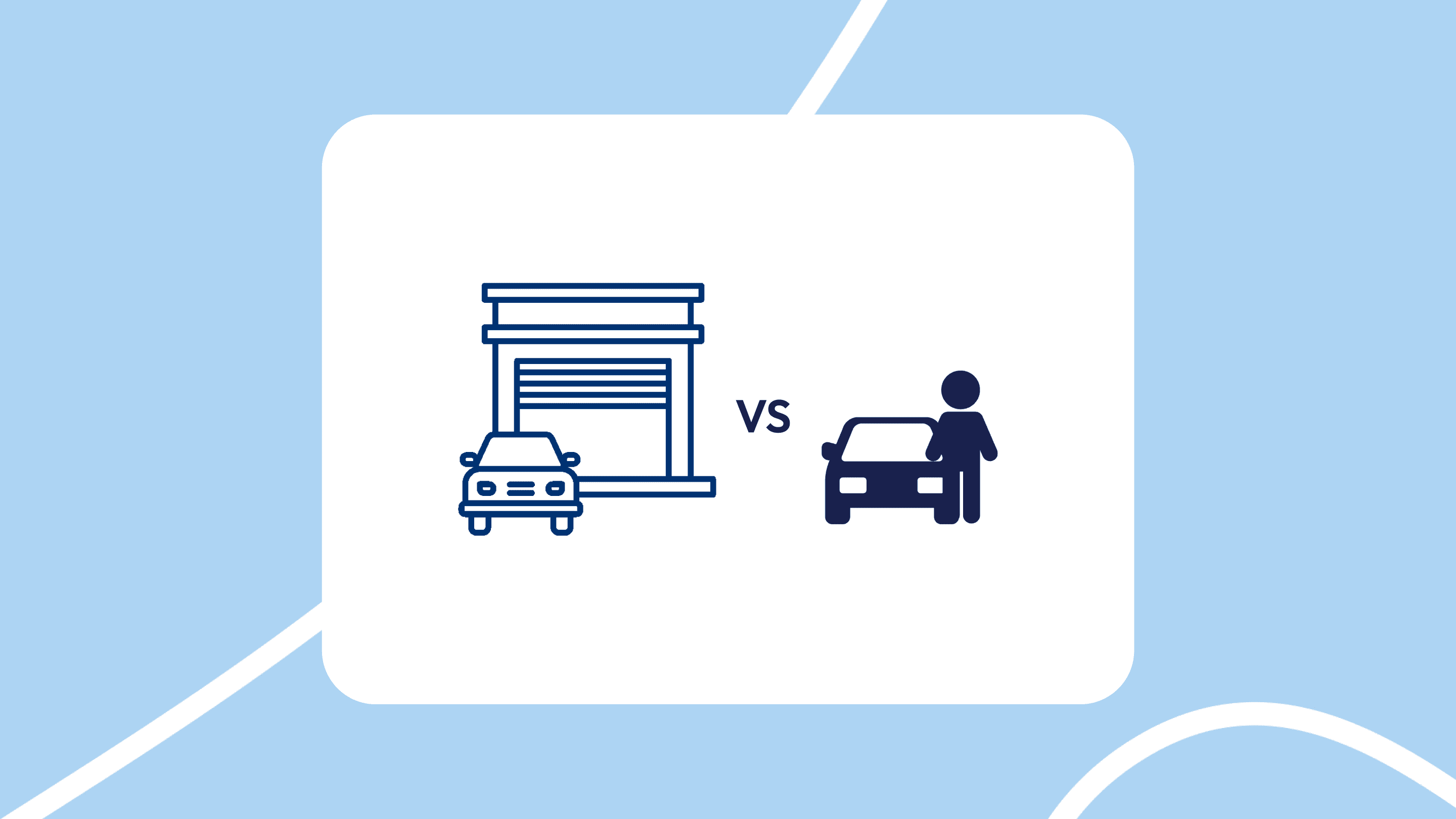 Confronto fiscale tra la vendita di un'auto a un'azienda (concessionario) e a un privato.