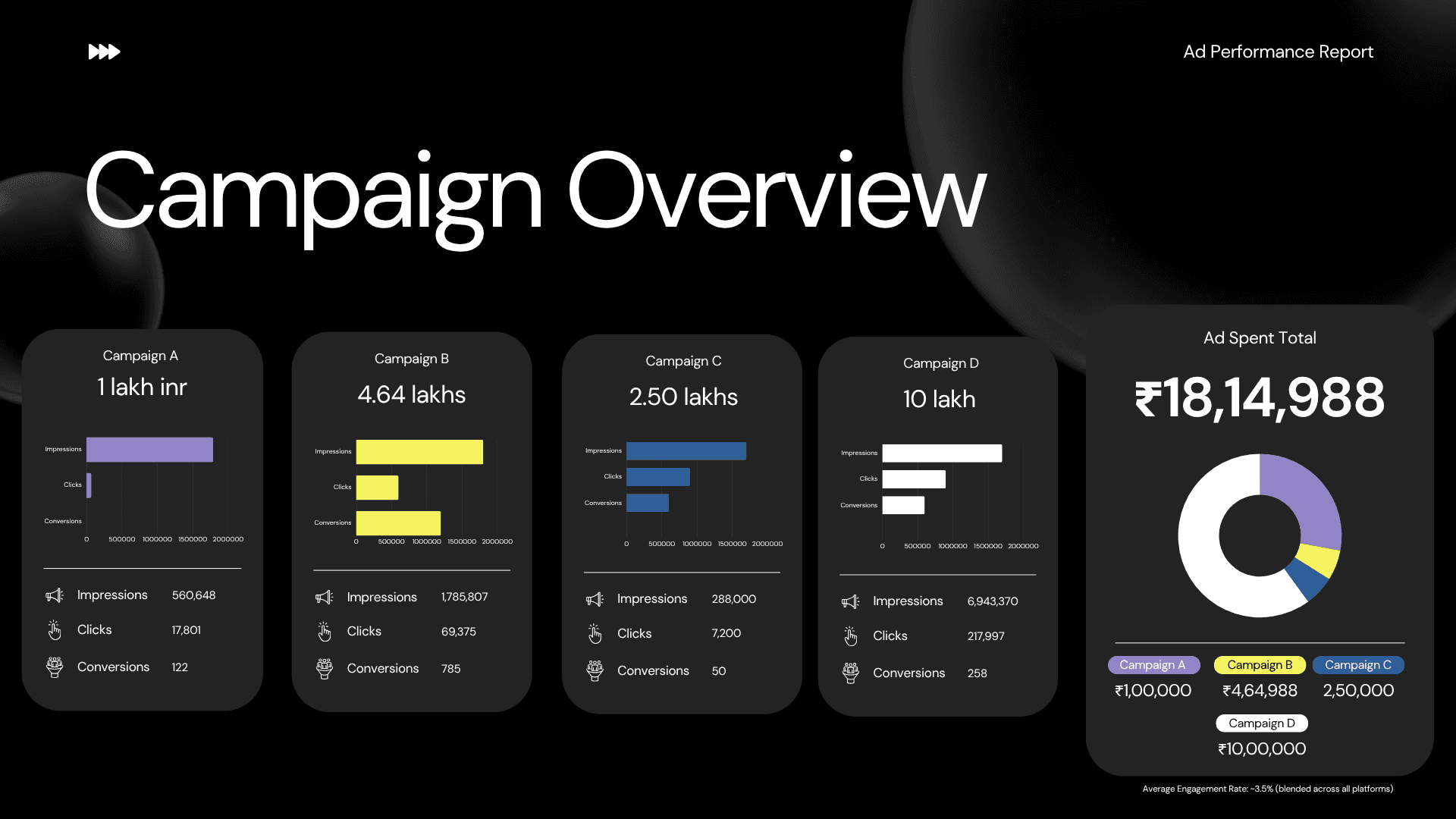 prideofcows sayedbashir