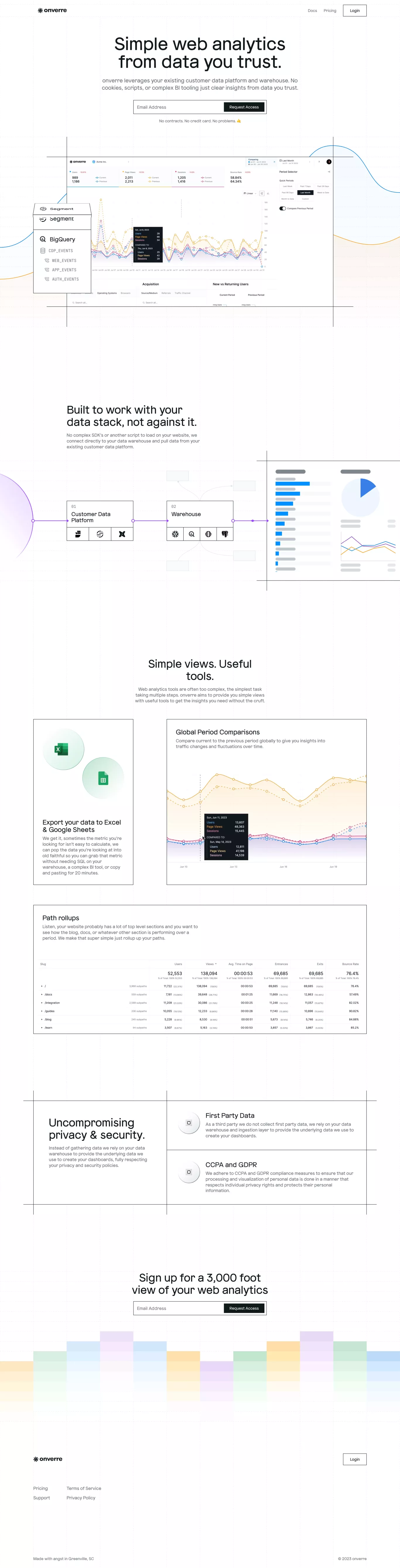 onverre - Simple web analytics from data landing page screenshot showcasing Tech design