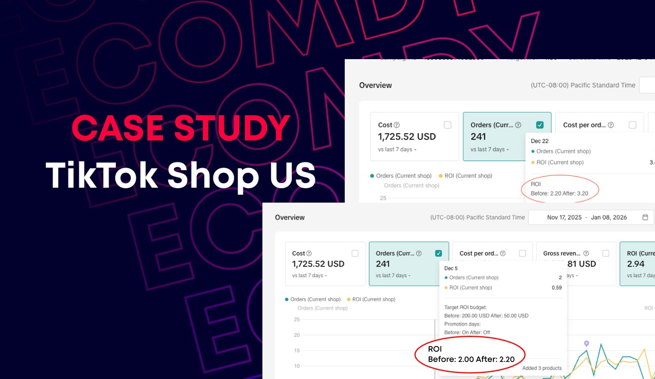 TikTok Shop US - Casestudy - Ecomdy